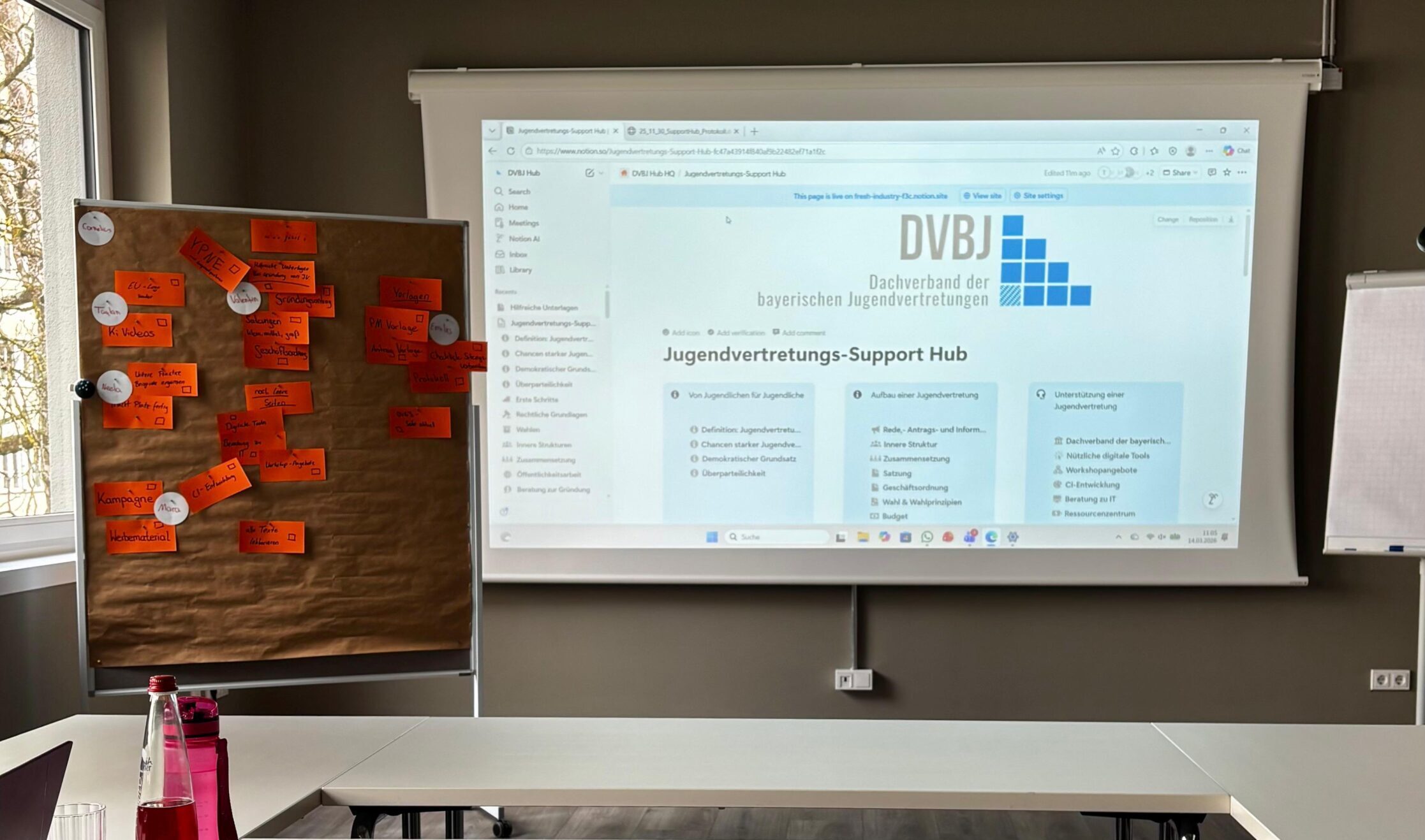 Klausurtagung des DVBJ Support Hub Teams in München